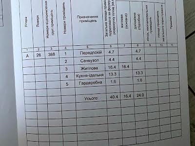 квартира за адресою Заболотного академіка вул., 1а