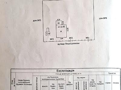 дом по адресу с. Логвин, Першотравнева