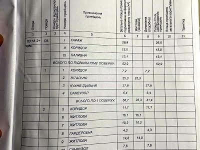 квартира по адресу Лисика ул., 25