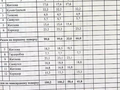 будинок за адресою Дніпро, Катерини Мессарош вул. (Пеліна)