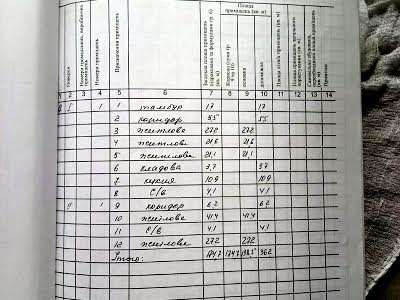 дом по адресу с. Дзвонковое, Ірпінська, 5