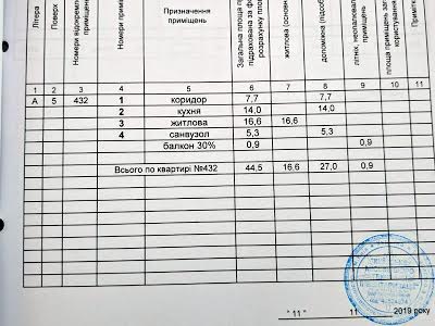 квартира по адресу Глубочицкая ул., 13