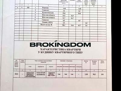 квартира по адресу Евгения Коновальца ул. (Щорса), 44А