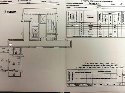 квартира по адресу Загоровская ул. (Багговутовская), 25