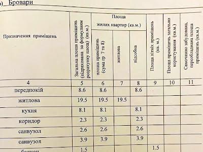 квартира за адресою Ярослава Мудрого вул., 28
