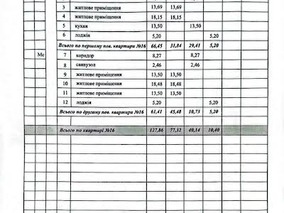 квартира за адресою Академіка Івана Крип'якевича вул., 4
