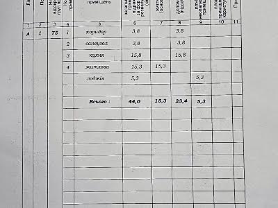 квартира по адресу Александра Довженко ул., 33