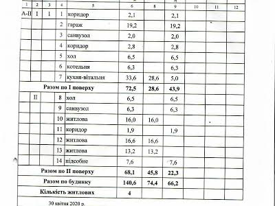 будинок за адресою Мостова