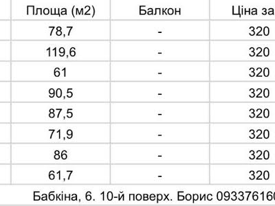 квартира за адресою Бориспіль, Бабкіна вул., 6