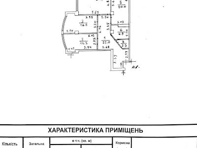 квартира за адресою Французький бульв., 22/30