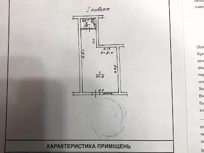 коммерческая по адресу Манежная ул., 30