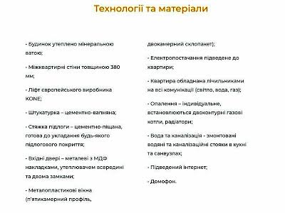 квартира по адресу Львов, Любинская ул., 93