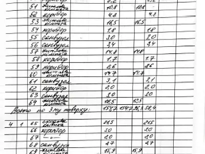 коммерческая по адресу Роксолани ул., 24 а