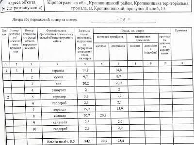 будинок за адресою Лісний пров.