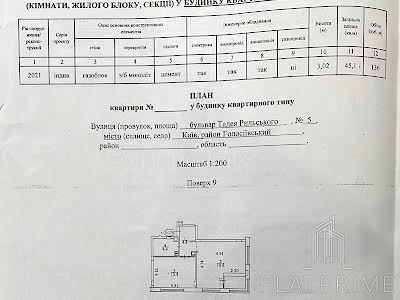 квартира за адресою Тадея Рильського бульв., 5