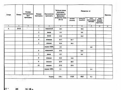 квартира за адресою Київ, Микільсько-Слобідська вул., 3а