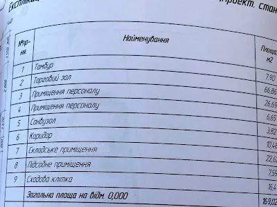 коммерческая по адресу Шевченка, 6