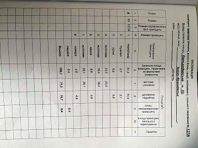 квартира по адресу Ивано-Франковск, Бельведерская ул., 23