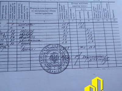 квартира по адресу Владимира Великого ул., 29