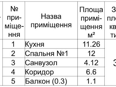 квартира по адресу шевченка, 136