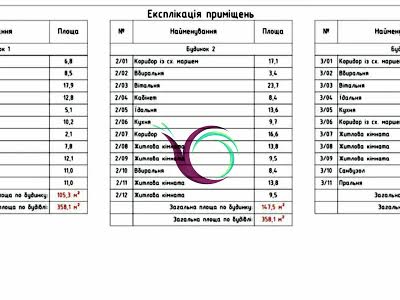 дом по адресу Забороль