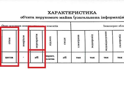 квартира по адресу Киев, Иоанна Павла II ул. (Лумумбы Патриса), 10