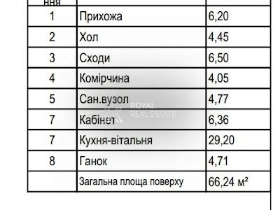 будинок за адресою київська