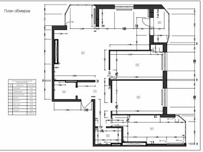 квартира по адресу Николаевская дорога ул., 3/5