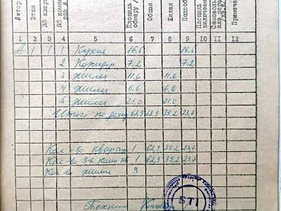 дом по адресу Комінтерна