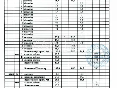 коммерческая по адресу Старокиївська, 10