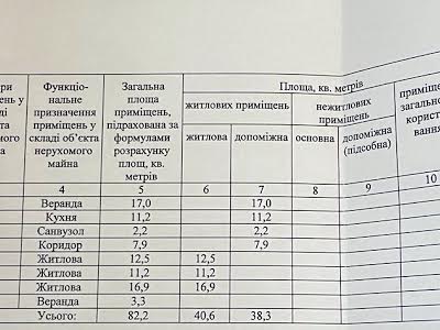 дом по адресу Борисполь, Широкая ул.