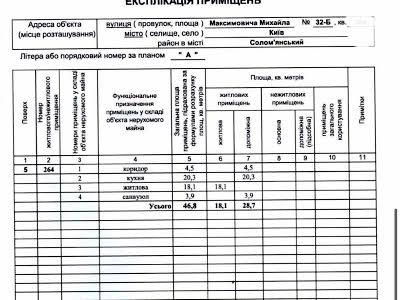 квартира по адресу Максимовича ул. (Трутенко Онуфрия), 32