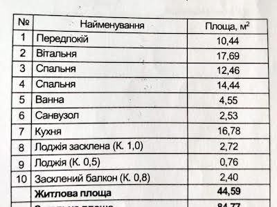 квартира по адресу Гліба Бабича, 8