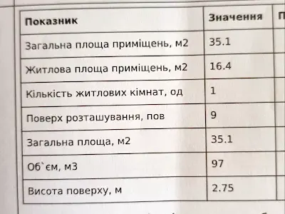 квартира по адресу Киото ул., 11