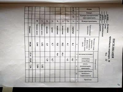 квартира по адресу Луганська ул., 12