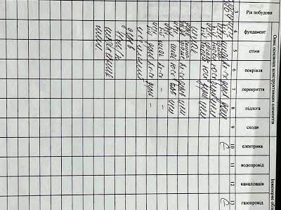 дом по адресу Центральна