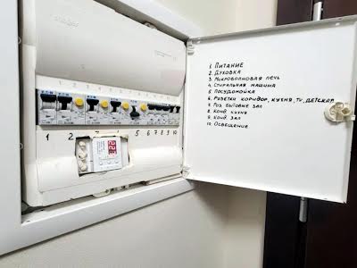 квартира за адресою Митрополита Андрея Шептицького вул. (Анатолія Луначарського), 20-А