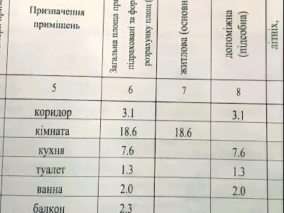 квартира за адресою Київ, Світлицького вул., 28В