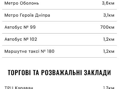 квартира по адресу Семьи Кульженков ул. (Дегтяренко Петра), 3