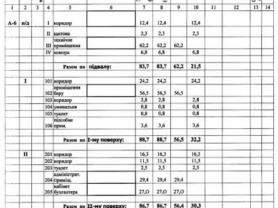 комерційна за адресою Шевченка вул., 29Б