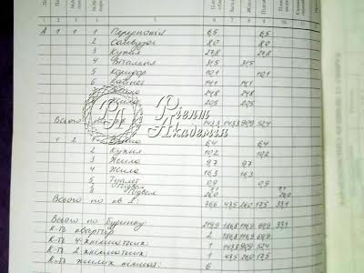 дом по адресу Ватутина пер., 159