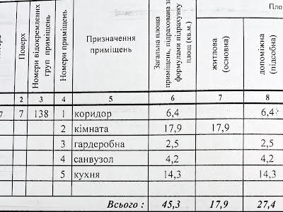 квартира за адресою Козацька вул., 21