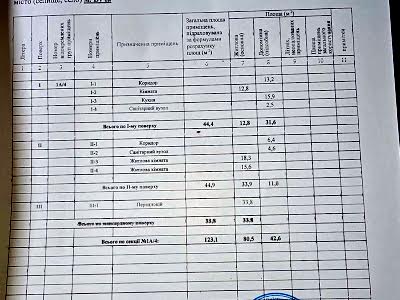 дом по адресу Романа Шухевича, 1