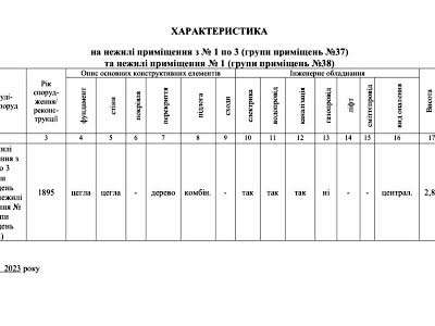 комерційна за адресою Київ, Володимирська вул., 7