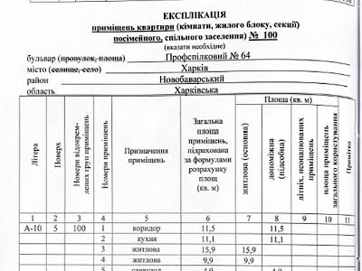 квартира по адресу Профсоюзный бульв., 64