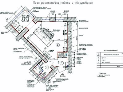 квартира за адресою Дніпро, Луговська вул., 248