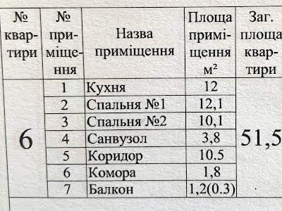 квартира по адресу пгт. Рудно, Шевченка, 136