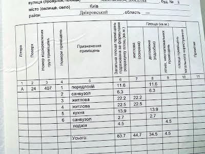 квартира по адресу Евгения Маланюка ул. (Степана Сагайдака), 8