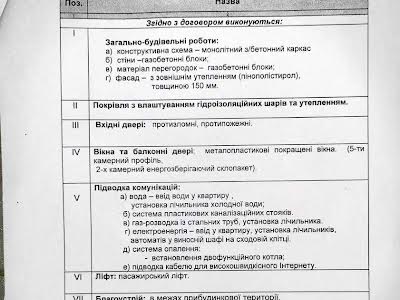 квартира по адресу Ивана Рубчака ул., 1