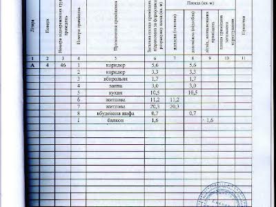 квартира по адресу Днепр, Строителей ул., 24